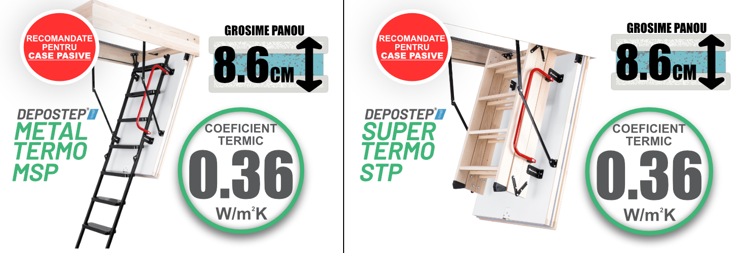 Scari pod recomandate pentru case pasive scari pod case pasive